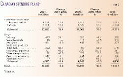 Th 99156802 Th 99156802