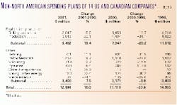 Th 99156803 Th 99156803