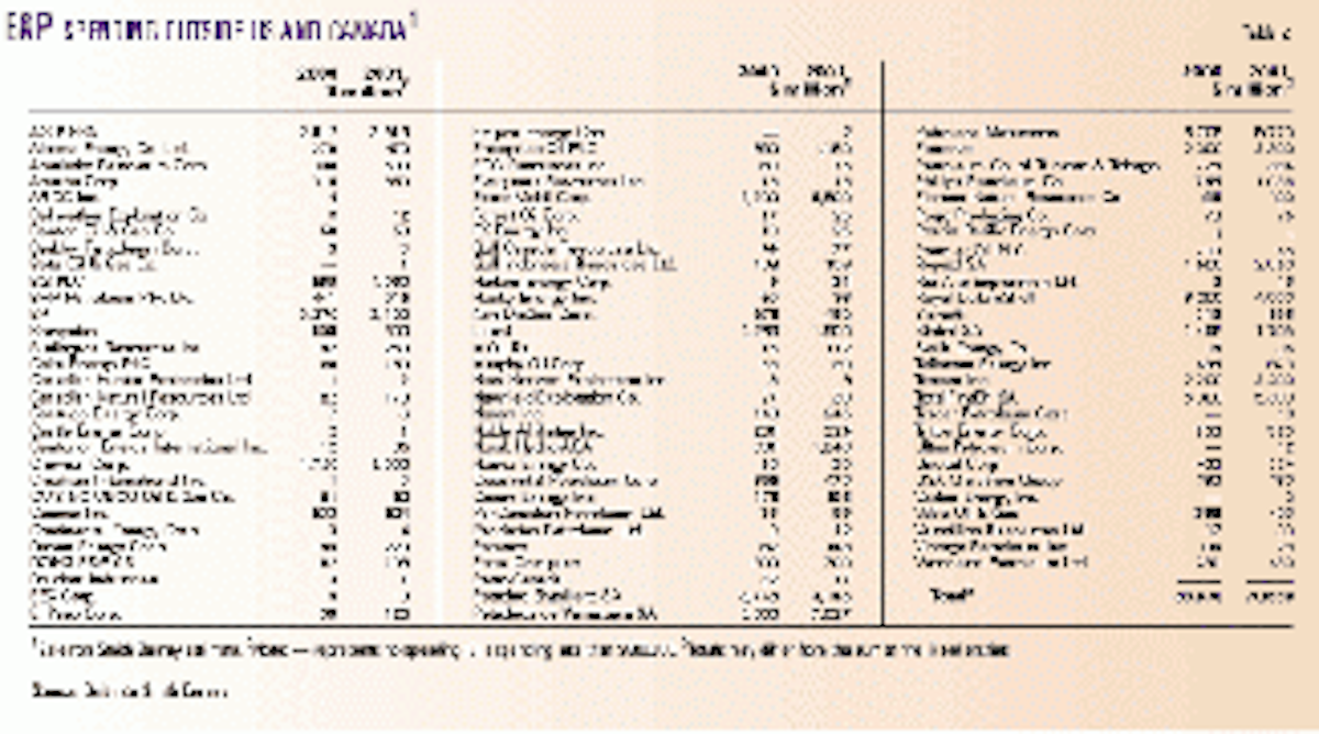 Kolb learning styles questionnaire Kolb learning styles questionnaire