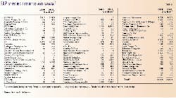 Th 99157101 Th 99157101