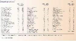 Th 99157201 Th 99157201