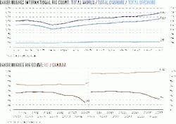 Th 9915jcharts02 Th 9915jcharts02