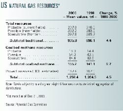 Th 99162401 Th 99162401