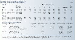 Th 99165901 Th 99165901