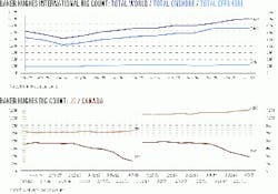 Th 9916jcharts02 Th 9916jcharts02