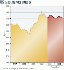 Th 9916jgei01 Th 9916jgei01