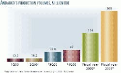 Th 9916jgld01 Th 9916jgld01