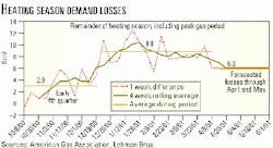 Th 9916jnl01 Th 9916jnl01