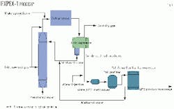 Th 9916jpha01 Th 9916jpha01