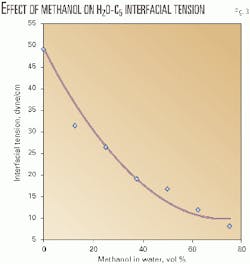 Th 9916jpha03 Th 9916jpha03