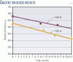 Th 9916jtce01 Th 9916jtce01
