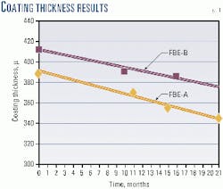 Th 9916jtce01 Th 9916jtce01