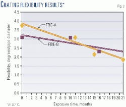 Th 9916jtce02 Th 9916jtce02
