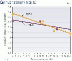 Th 9916jtce02 Th 9916jtce02