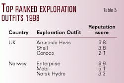 Th 99173401 Th 99173401