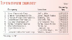 Th 99175901 Th 99175901