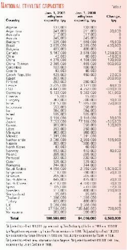 Th 99176001 Th 99176001