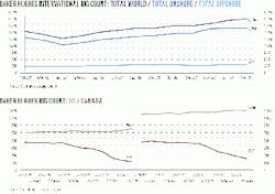 Th 9917jcharts02 Th 9917jcharts02