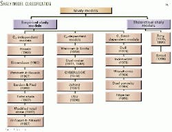 Th 9917jdsh01 Th 9917jdsh01