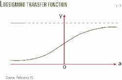 Th 9917jdsh03 Th 9917jdsh03