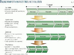 Th 9917jgild2 Th 9917jgild2