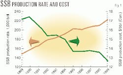 Th 9917jpyu01 Th 9917jpyu01