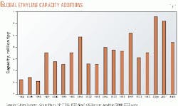 Th 9917jsch01 Th 9917jsch01