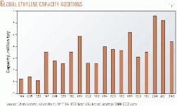 Th 9917jsch01 Th 9917jsch01