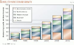 Th 9917jsch05 Th 9917jsch05