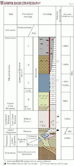 Th 9917jxmo02 Th 9917jxmo02