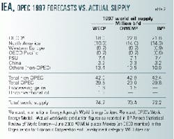 Th 99182402 Th 99182402