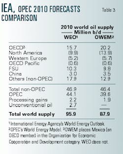 Th 99182501 Th 99182501