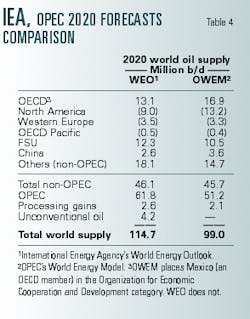 Th 99182502 Th 99182502