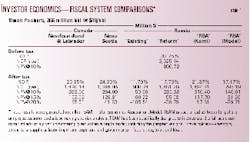 Th 99184301 Th 99184301