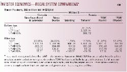 Th 99184301 Th 99184301