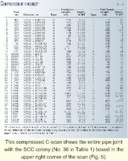 Th 99186501 Th 99186501