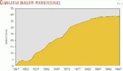 Th 9918jses02 Th 9918jses02