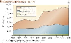 Th 9918jswe05 Th 9918jswe05