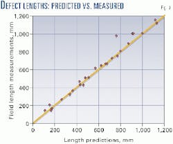 Th 9918jtas09 Th 9918jtas09