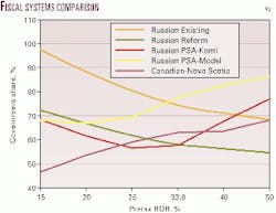 Th 9918jxro01 Th 9918jxro01