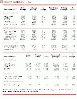 Th 99190601 Th 99190601