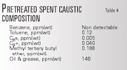 Th 99195004 Th 99195004