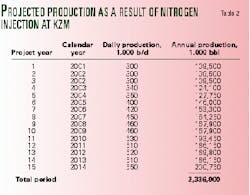 Th 99196702 Th 99196702