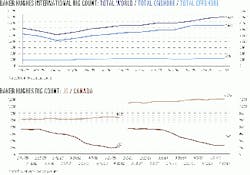 Th 9919jcharts02 Th 9919jcharts02