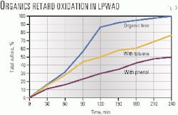 Th 9919jpku03 Th 9919jpku03