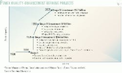 Th 9919jsbak6 Th 9919jsbak6