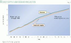 Th 9919jspe2 Th 9919jspe2