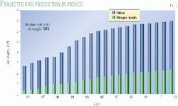 Th 9919jspe3 Th 9919jspe3