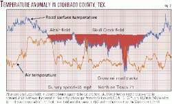 Th 9919jxfo03 Th 9919jxfo03