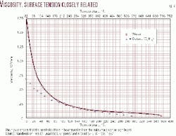 Th 9919jxfo09 Th 9919jxfo09